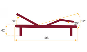 angulos cama electrica nules