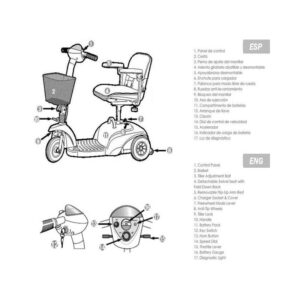 Scooter electrico Spitfire