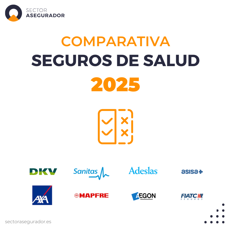 comparativa-seguros-de-salud-completos-2025